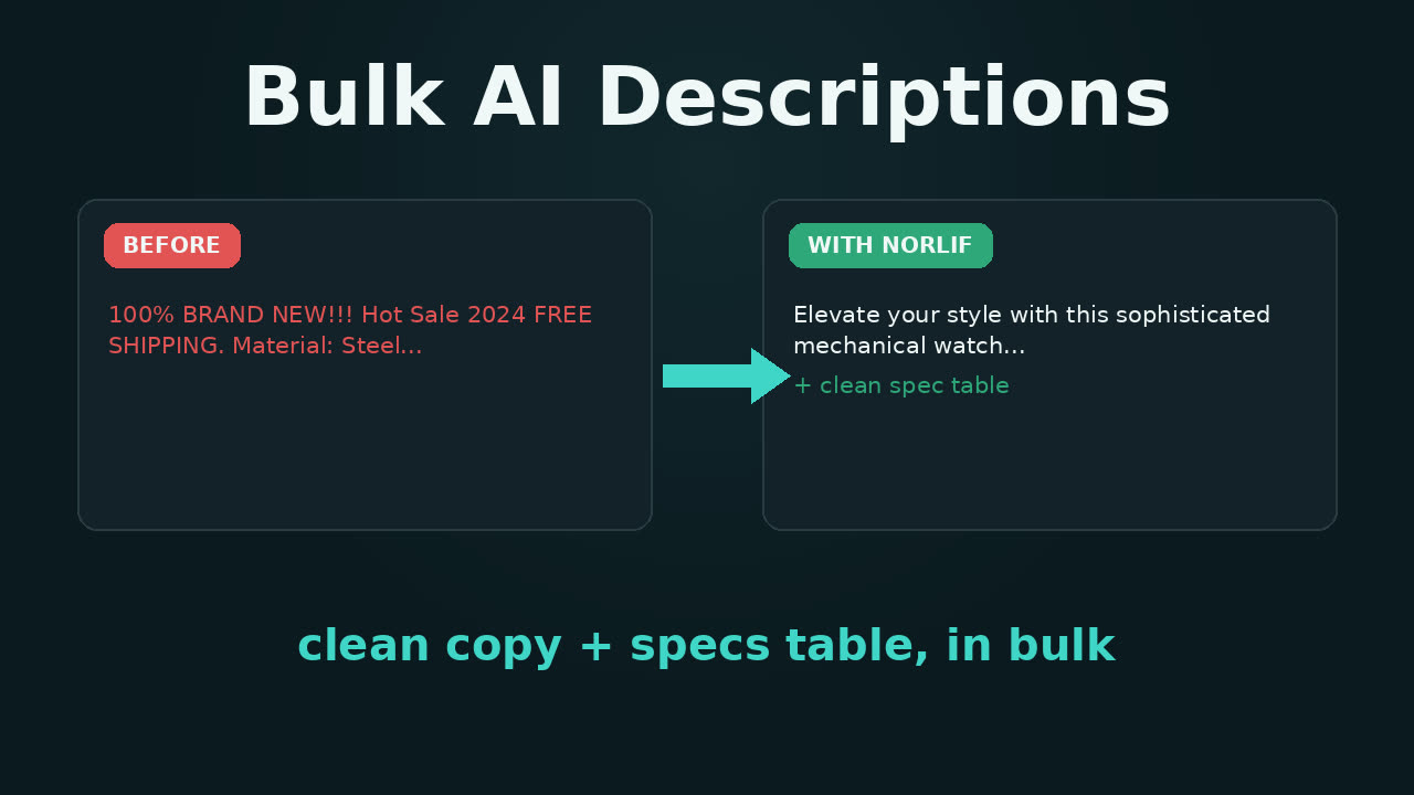 How to Write Shopify Product Descriptions in Bulk with AI (SEO)